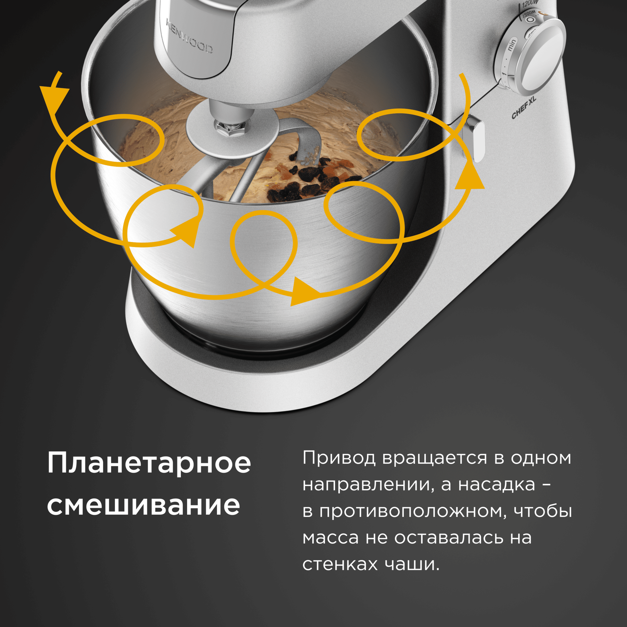 Комбайн Kenwood KVL4100S — фотография 5