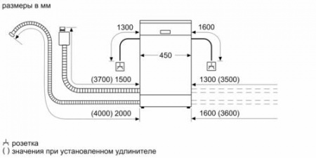 Встраиваемая посудомоечная машина Bosch SPV6EMX76Q