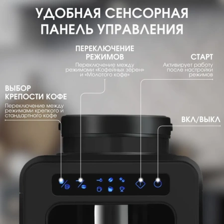 Кофеварка BQ CM7000 Steel-Black