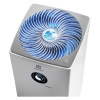 Воздухоочиститель Electrolux EAP-2075D Yin&Yang белый