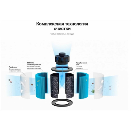 Очиститель-обеззараживатель TION IQ-200 черный