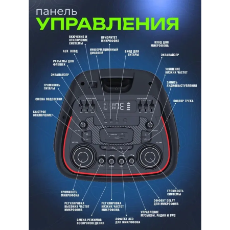 Мидистема ELTRONIC 30-54 Dance box 1500