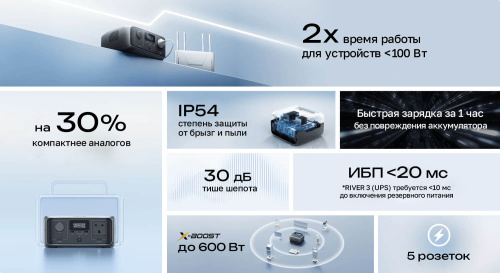 Портативная электростанция EcoFlow RIVER 3 UPS (245 Втч)